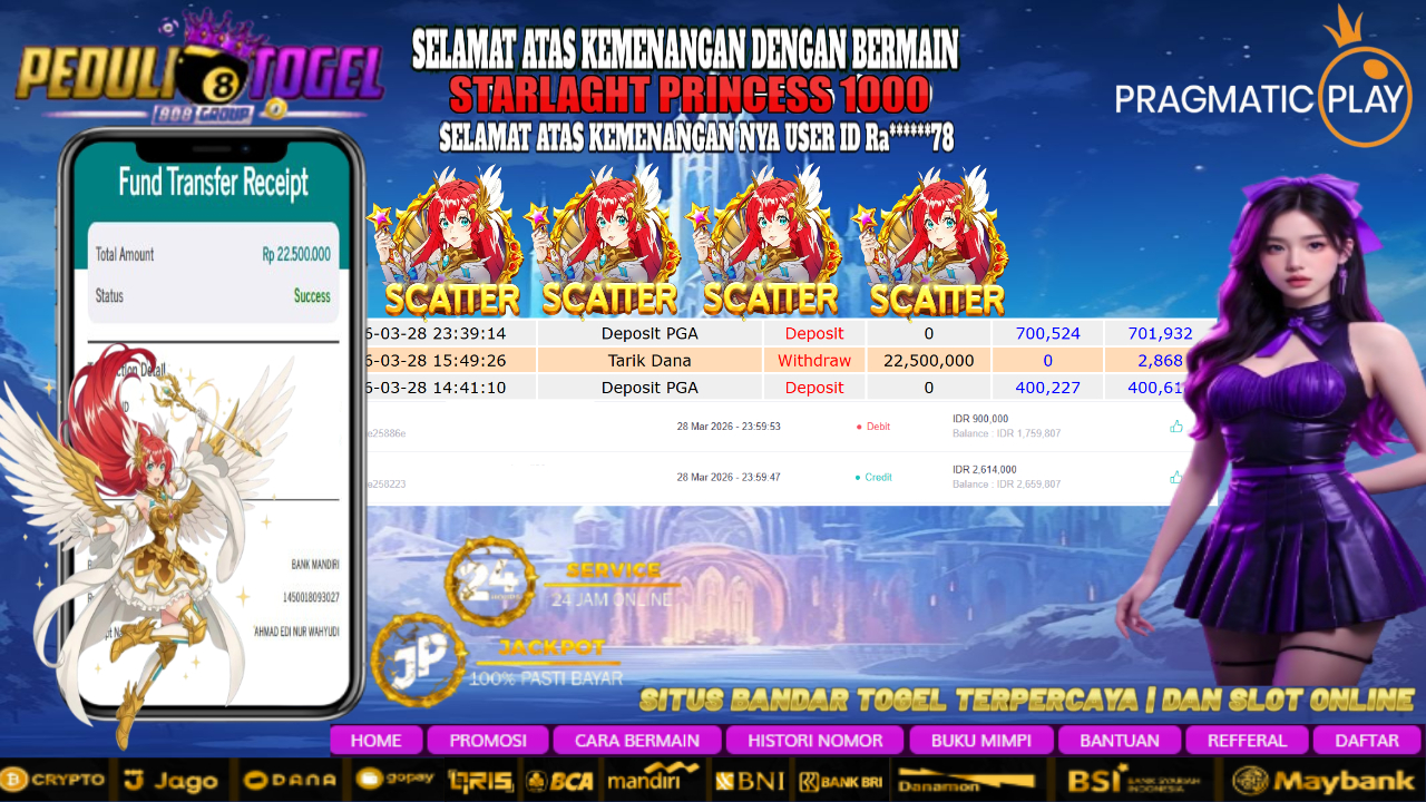 Prediksi Maxwin Peduli Toto