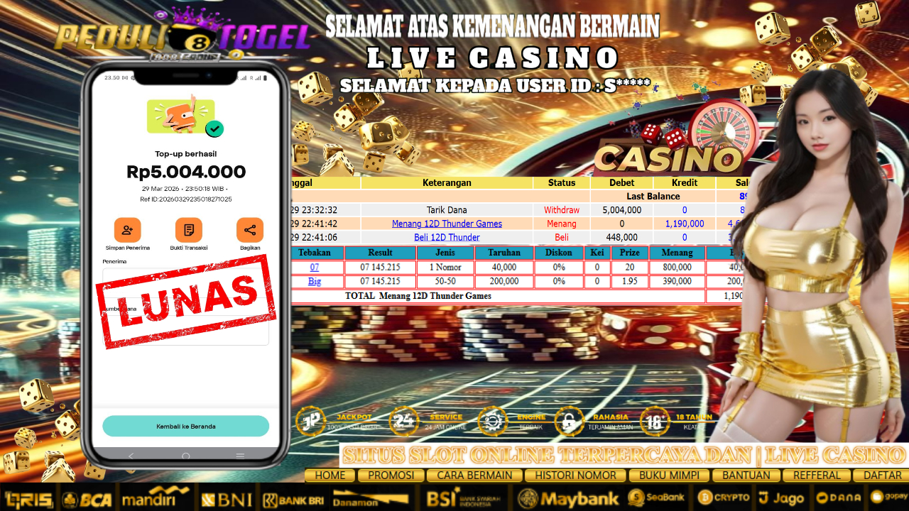 Prediksi Maxwin Peduli Toto